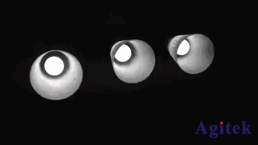 功率分析儀測量燈具閃頻的技術方案