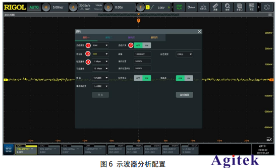 利用普源示波器搞懂汽車CAN-FD總線技術(圖6)