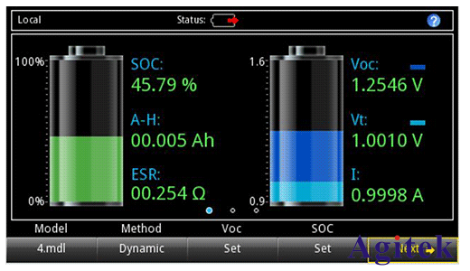 吉時利Keithley 2281S電池模擬器在新能源電動汽車行業中應用(圖3)