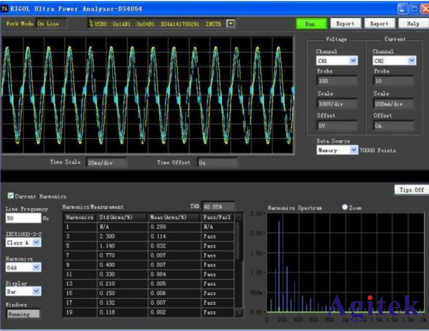 基于普源RIGOL示波器的開關電源完整性測試(二)(圖3)
