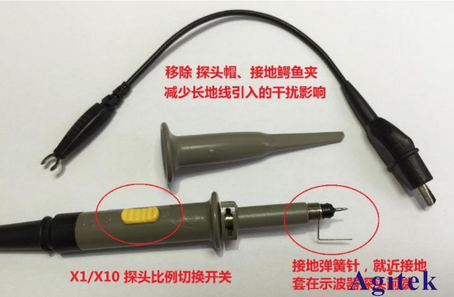 基于普源RIGOL示波器的開關電源完整性測試(二)(圖6)