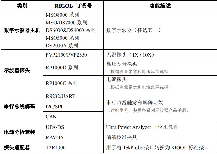 基于普源RIGOL示波器的開關(guān)電源完整性測(cè)試(一)(圖2)