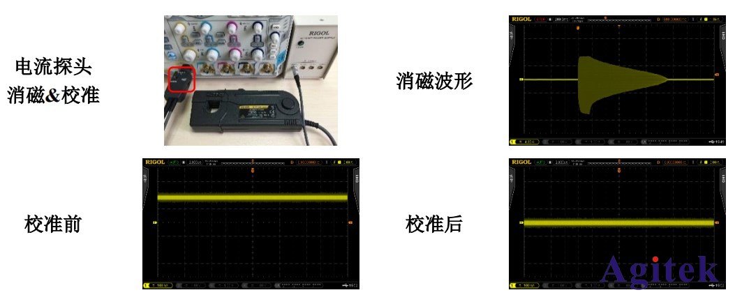 基于普源RIGOL示波器的開關(guān)電源完整性測(cè)試(一)(圖6)