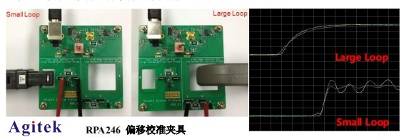 基于普源RIGOL示波器的開關(guān)電源完整性測(cè)試(一)(圖7)
