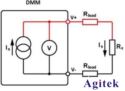臺式萬用表測量電阻的三種方法(圖1)