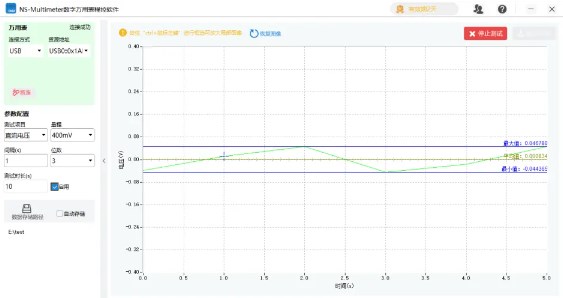 實現是德臺式數字萬用表快速數據采集的軟件(圖6)