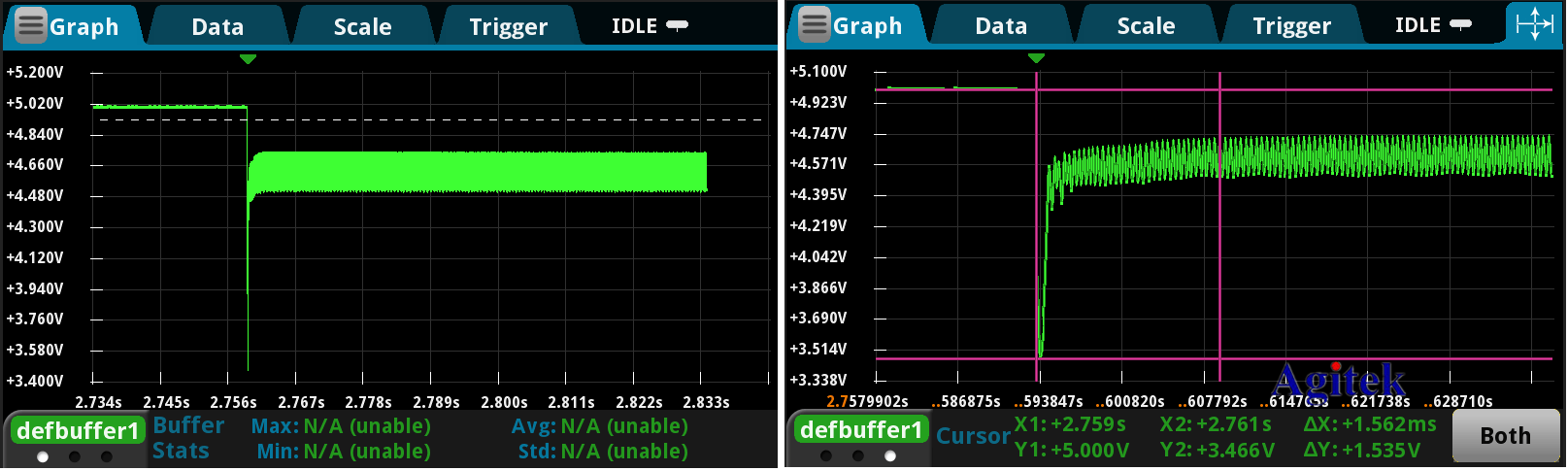 使用臺式數字萬用表測量電源瞬態恢復的時間(圖4)