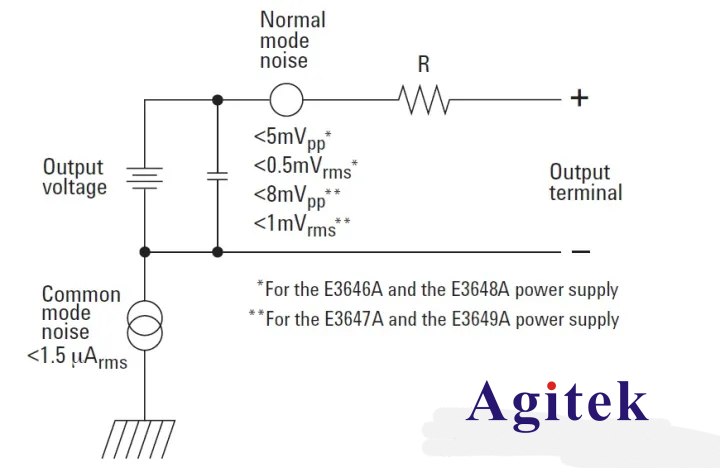 可編程直流電源/線性電源工作原理(圖6)