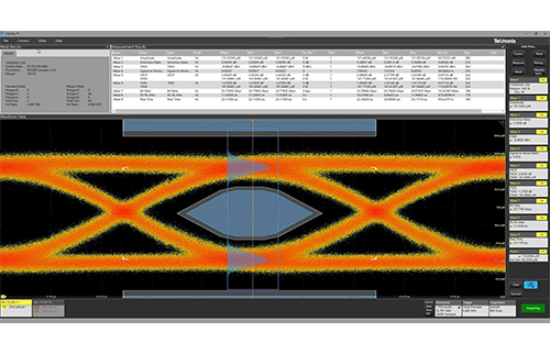 泰克8 系列采樣示波器(圖2)